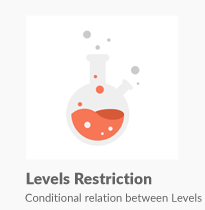 Levels Restrictions